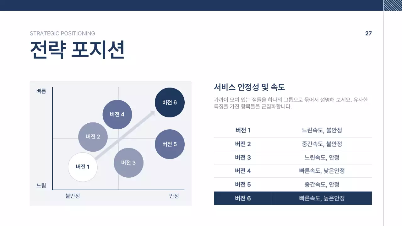남색 깔끔 회사소개서 문구
