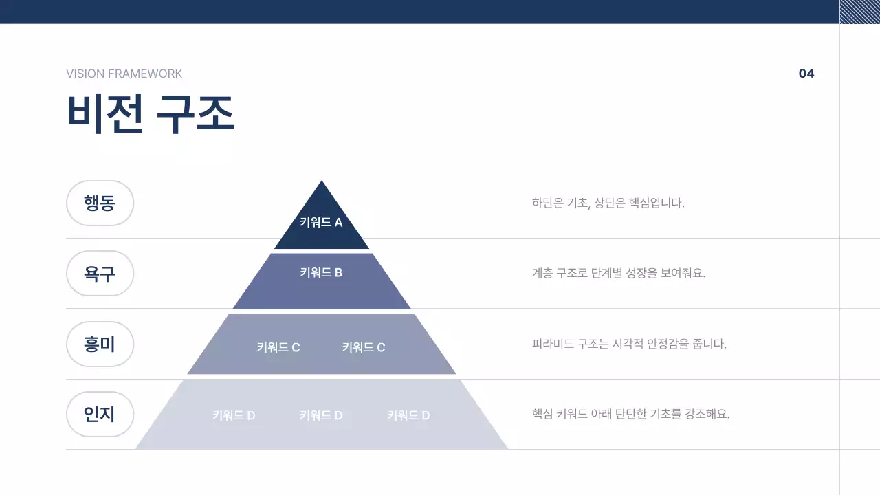 남색 깔끔 회사소개서 문구