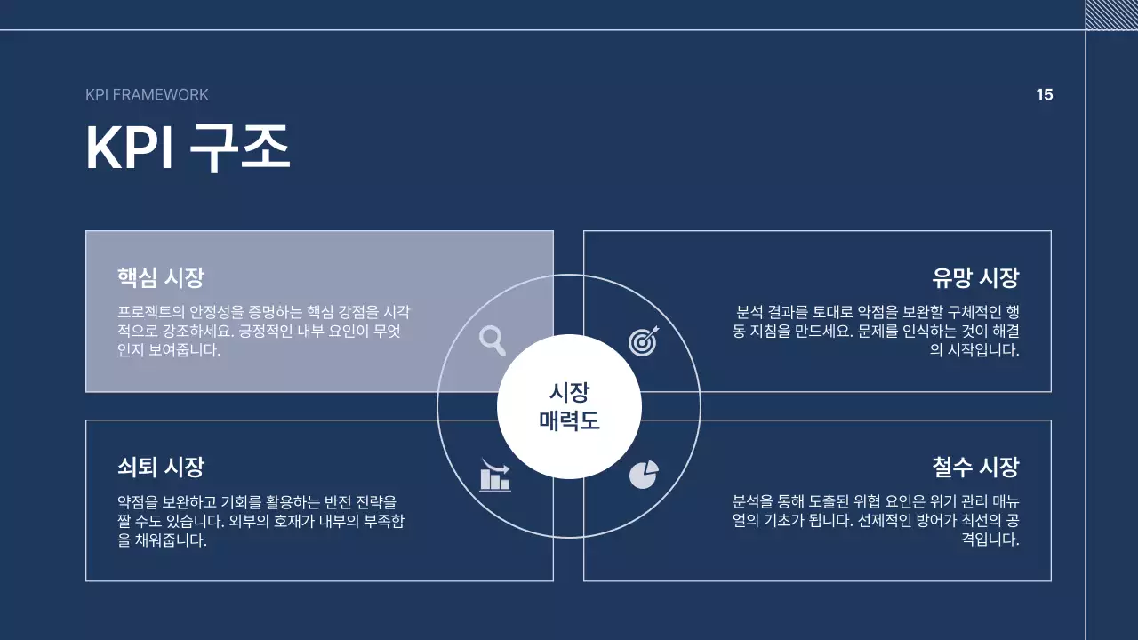 남색 깔끔 회사소개서 문구