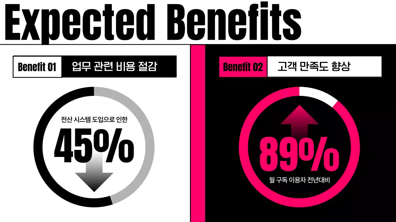 핫핑크 모던 아이디어 피칭 홍보