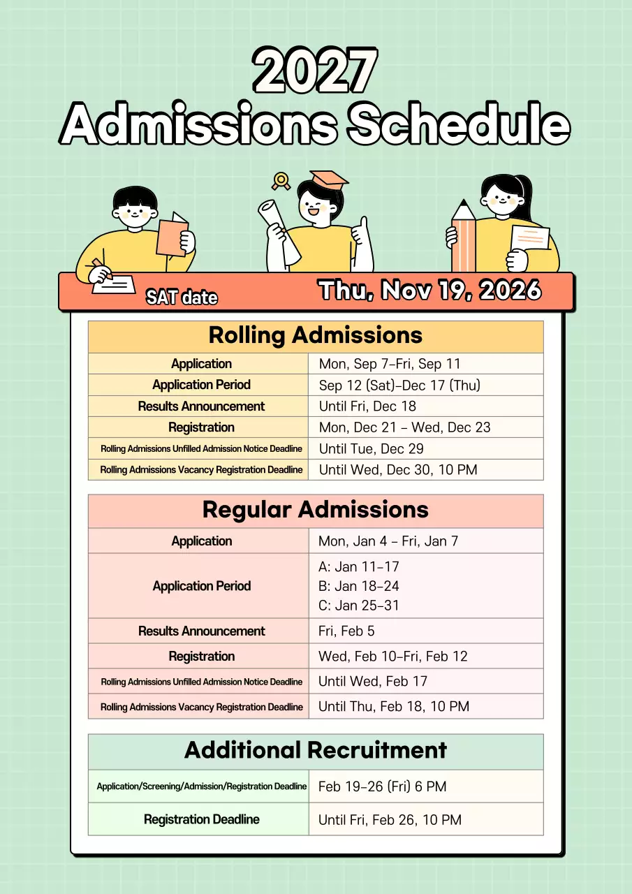 Announcement of the Yeondu Minimal University Admissions Schedule