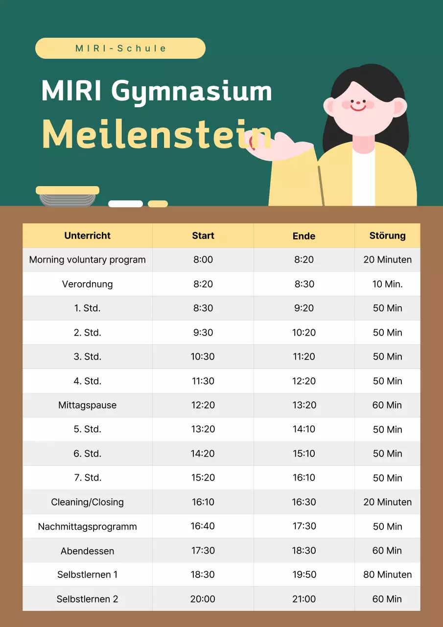 Einfacher und umweltfreundlicher Stundenplan-Leitfaden