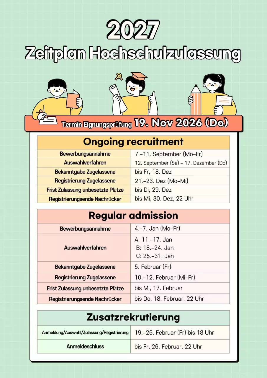Bekanntgabe des Zulassungsplans der Yeondu Minimal University