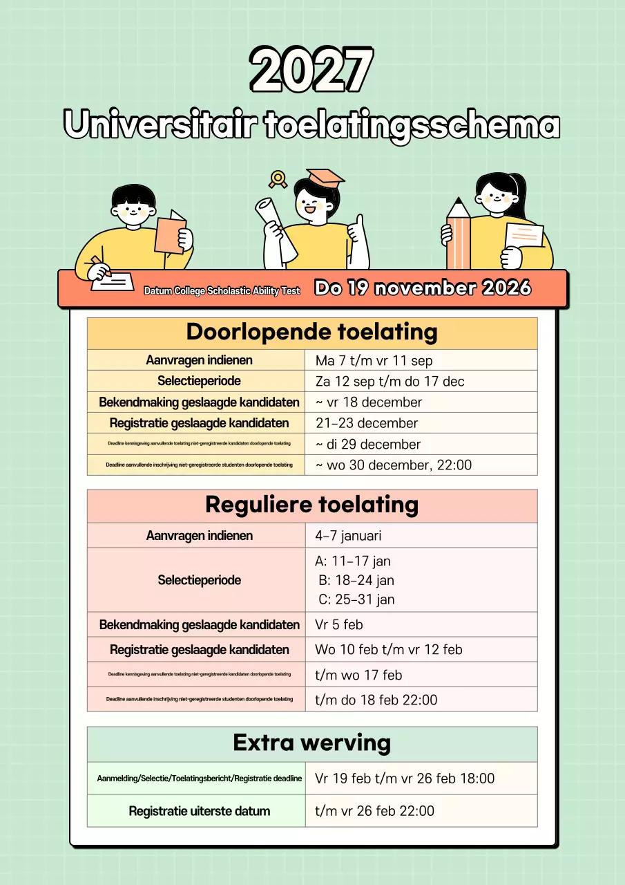 Bekendmaking van het toelatingsschema van de Yeondu Minimal University