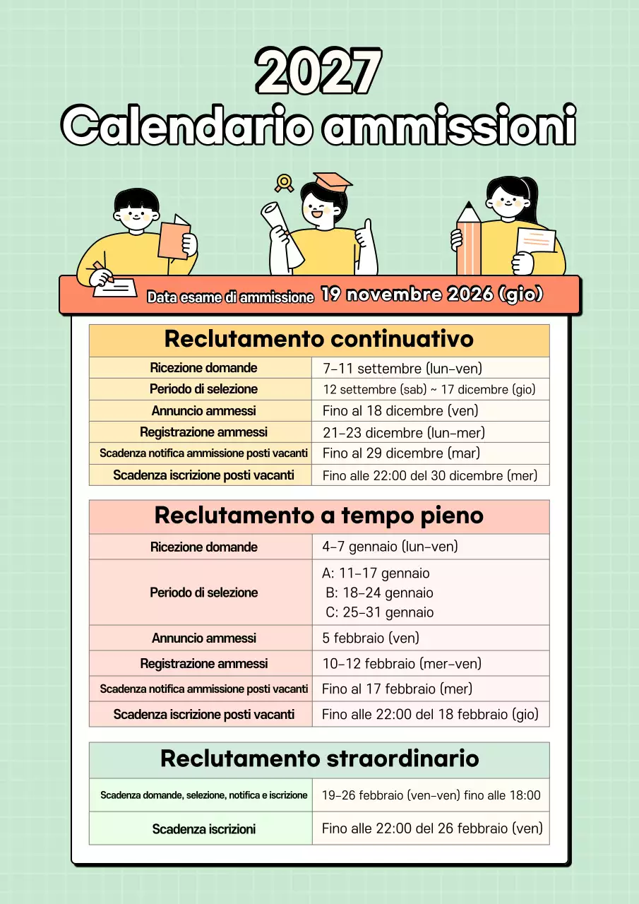 Annuncio del calendario delle ammissioni alla Yeondu Minimal University