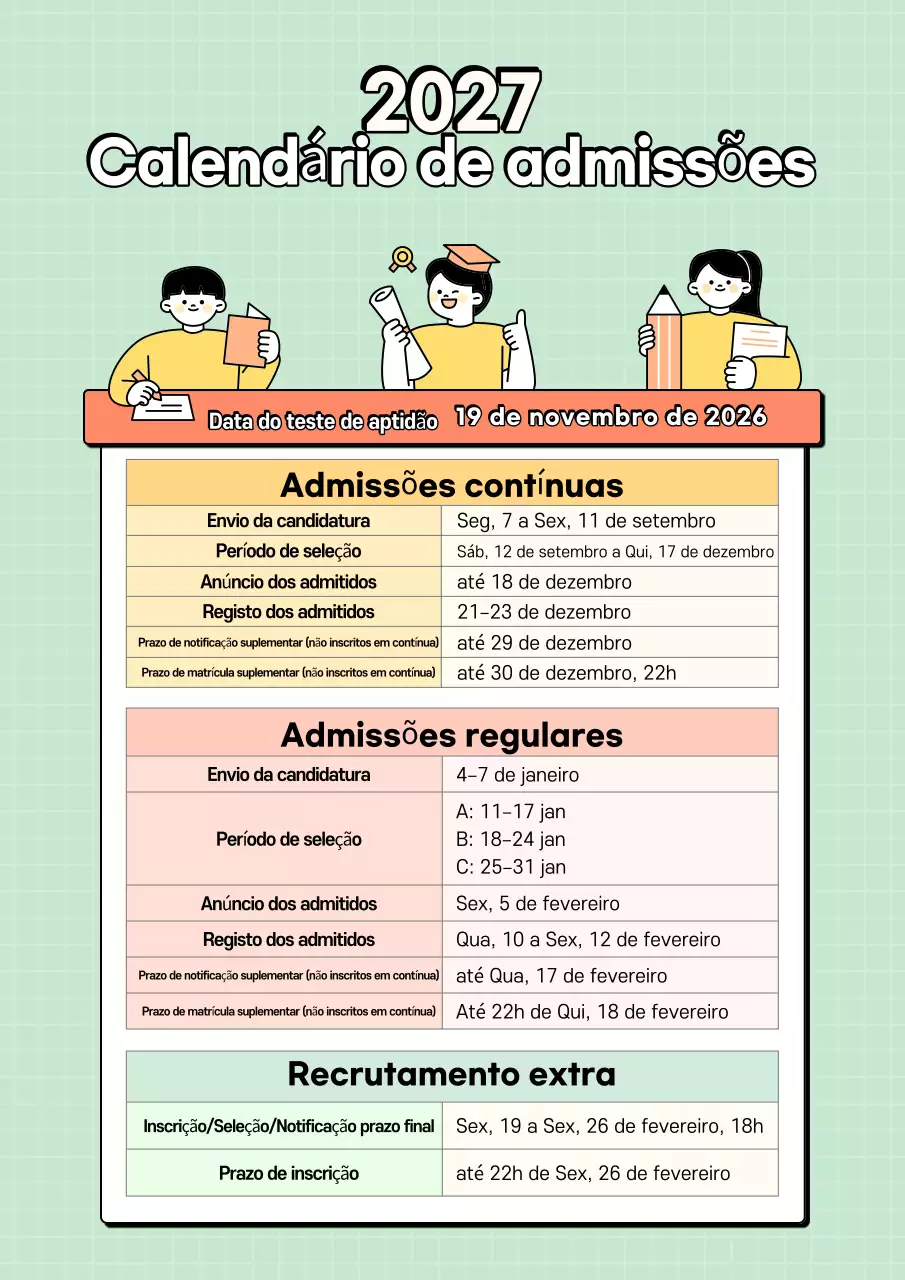 Anúncio do Cronograma de Admissões da Universidade Mínima de Yeondu