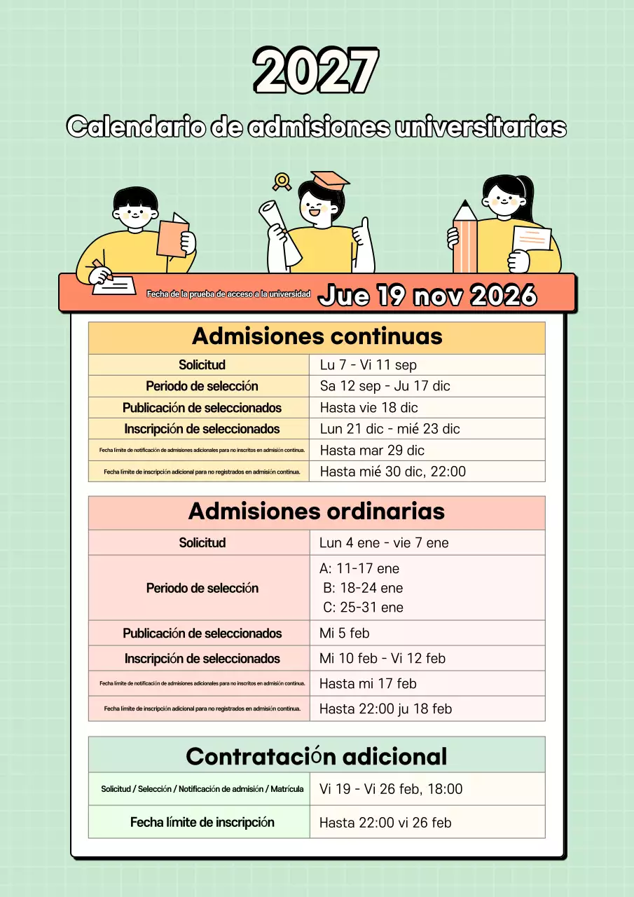 Anuncio del calendario de admisiones de la Universidad Yeondu Minimal