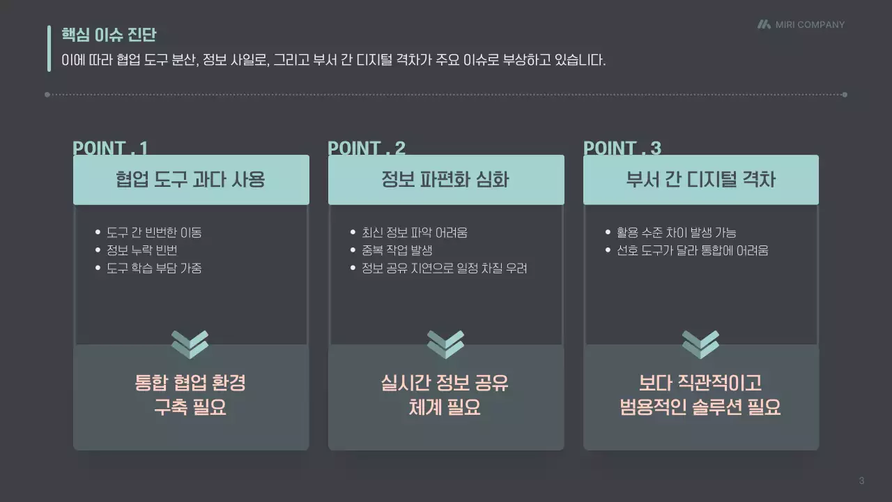 검정 미니멀 통합 플랫폼 제안서