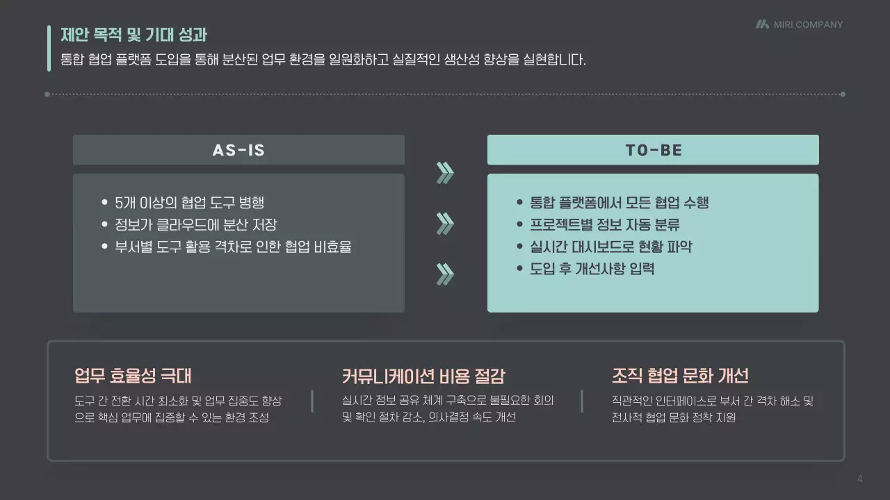 검정 미니멀 통합 플랫폼 제안서