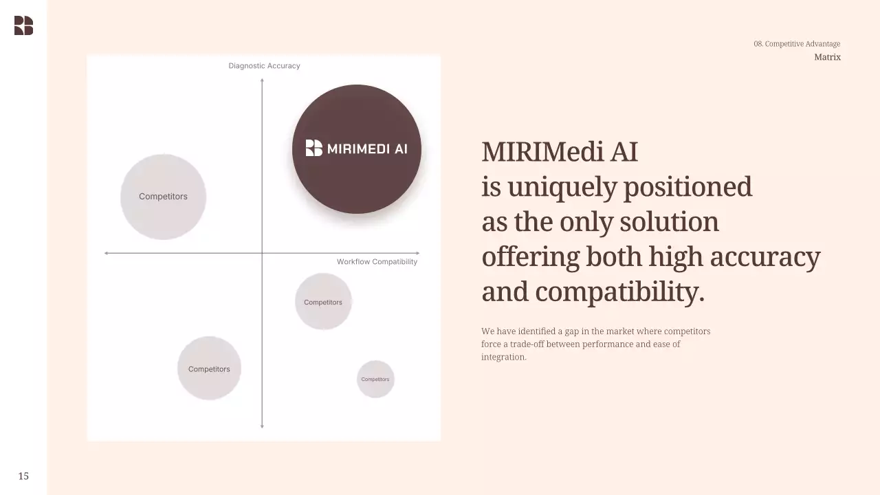 베이지색 모던 발표 프레젠테이션