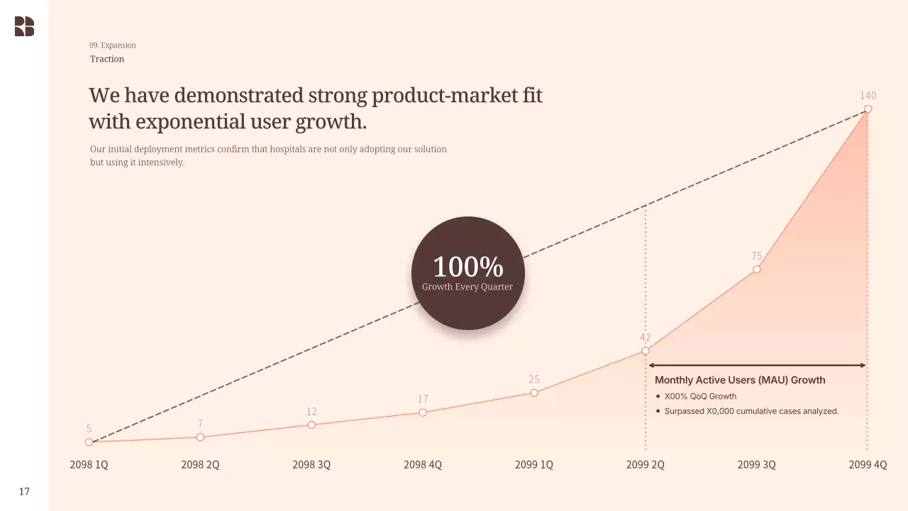 베이지색 모던 발표 프레젠테이션