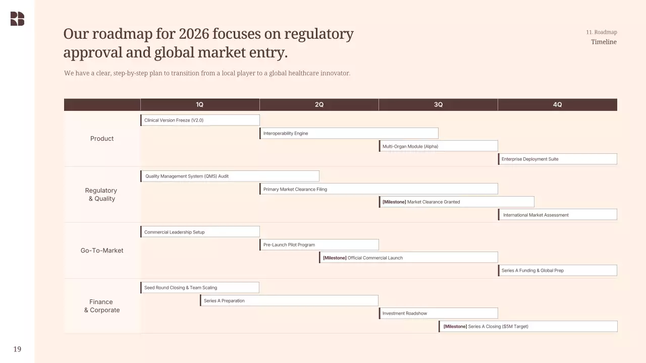 베이지색 모던 발표 프레젠테이션