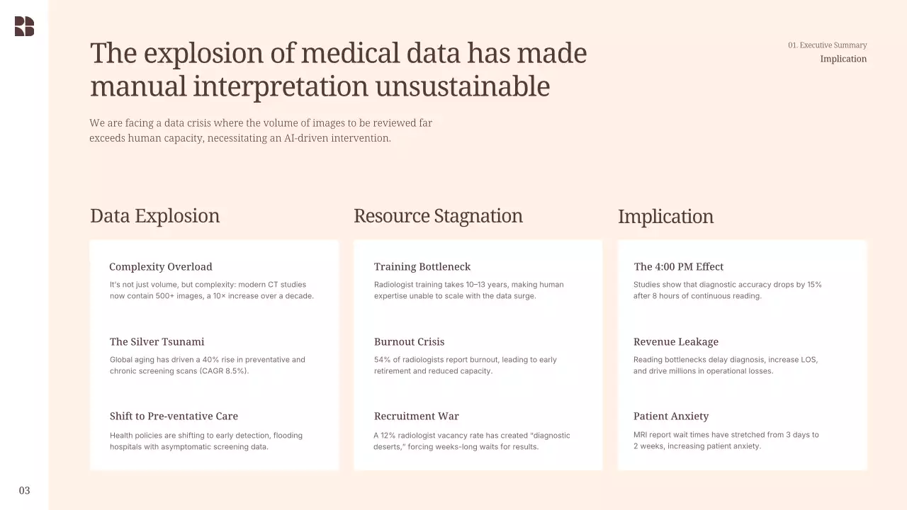베이지색 모던 발표 프레젠테이션