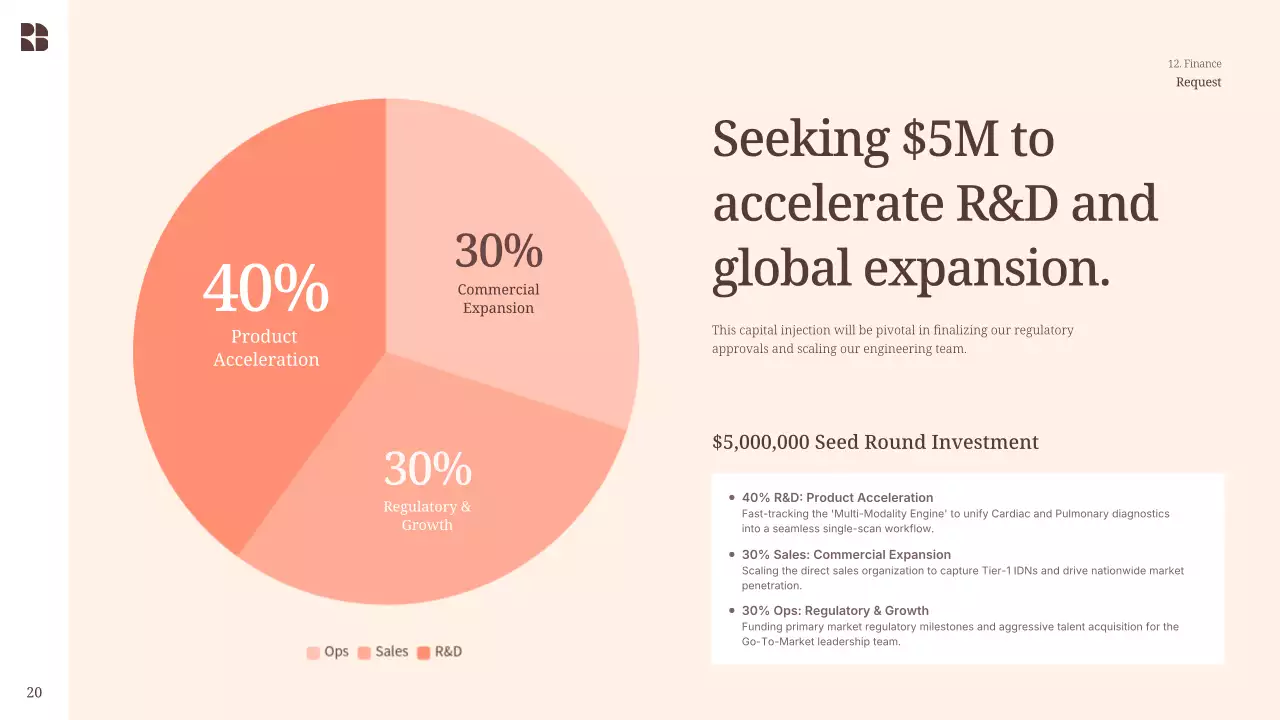 베이지색 모던 발표 프레젠테이션