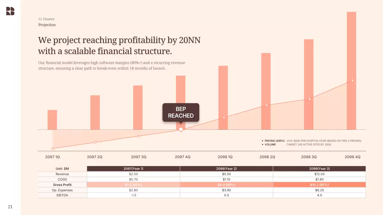 베이지색 모던 발표 프레젠테이션
