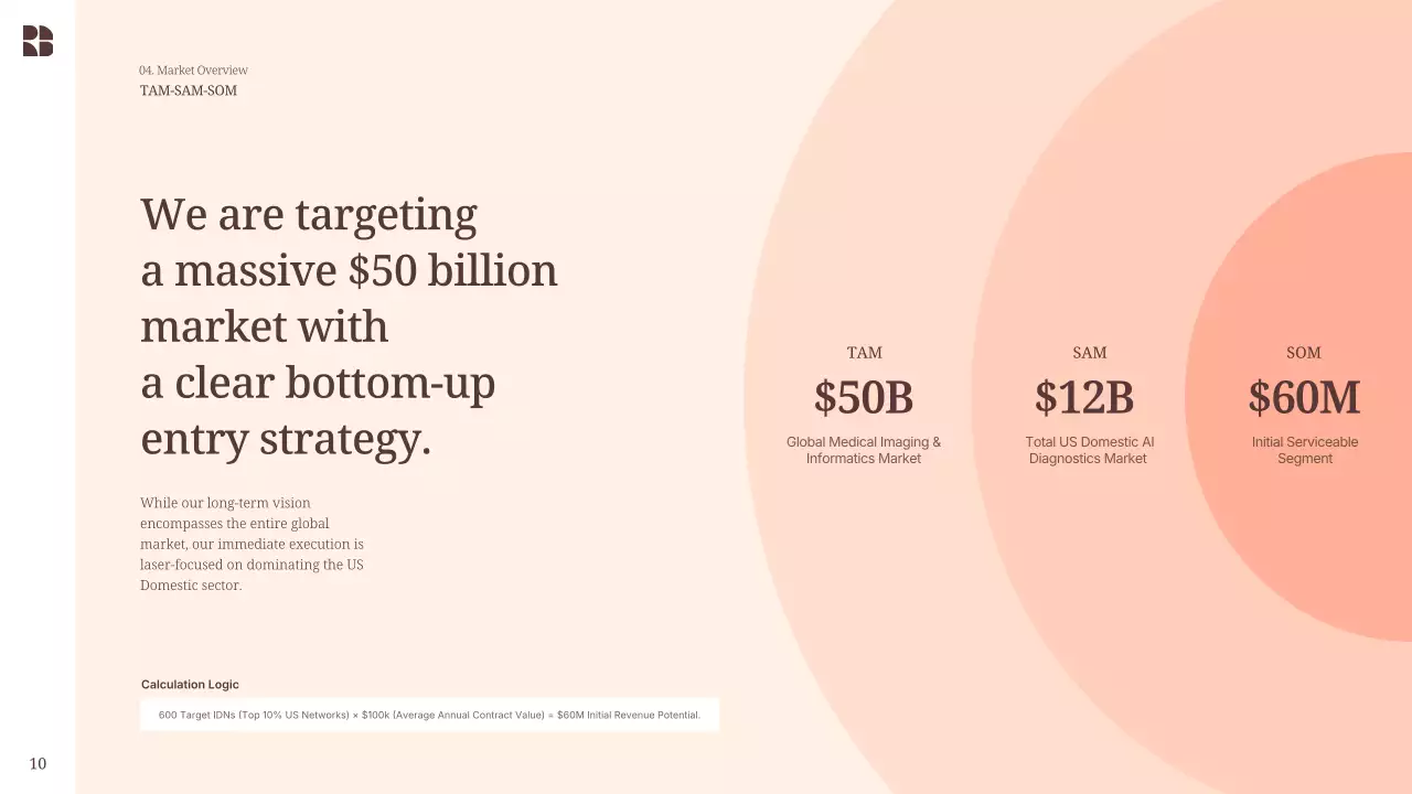 베이지색 모던 발표 프레젠테이션