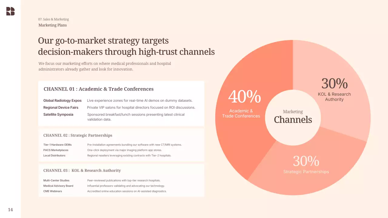 베이지색 모던 발표 프레젠테이션