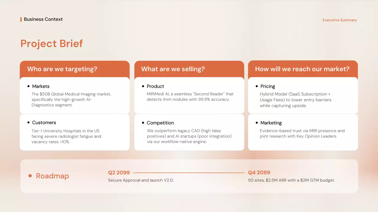 오렌지 프로페셔널 GTM 전략 프레젠테이션