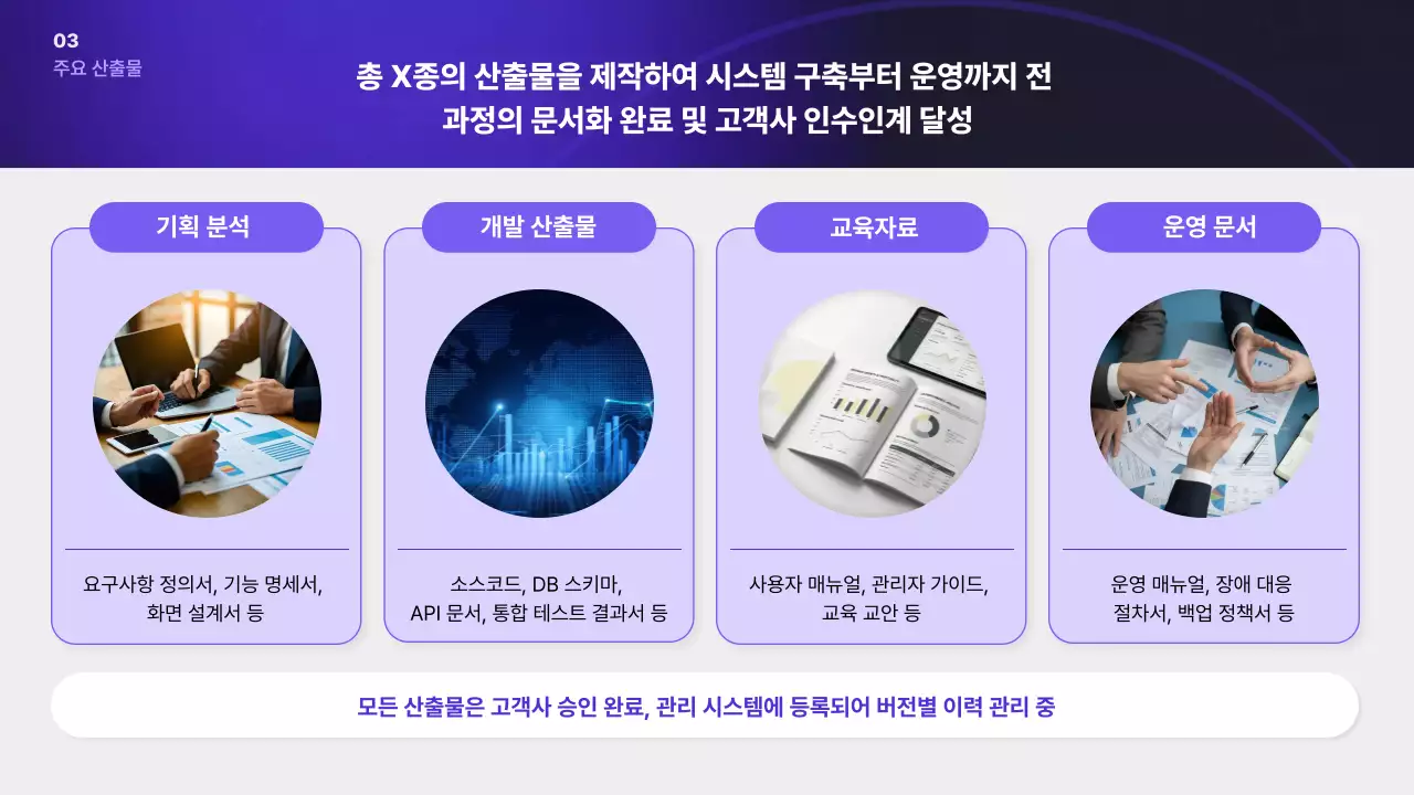 남색 모던 프로젝트 완료 보고서 기획서