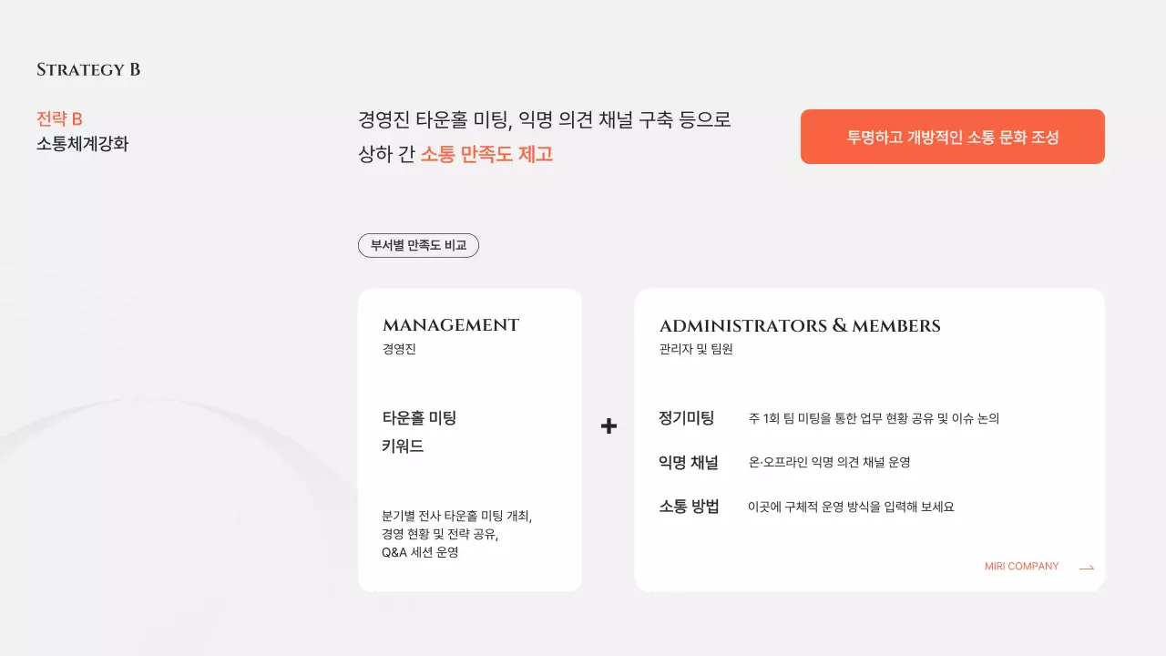 회색 모던 조직문화 개선 제안서