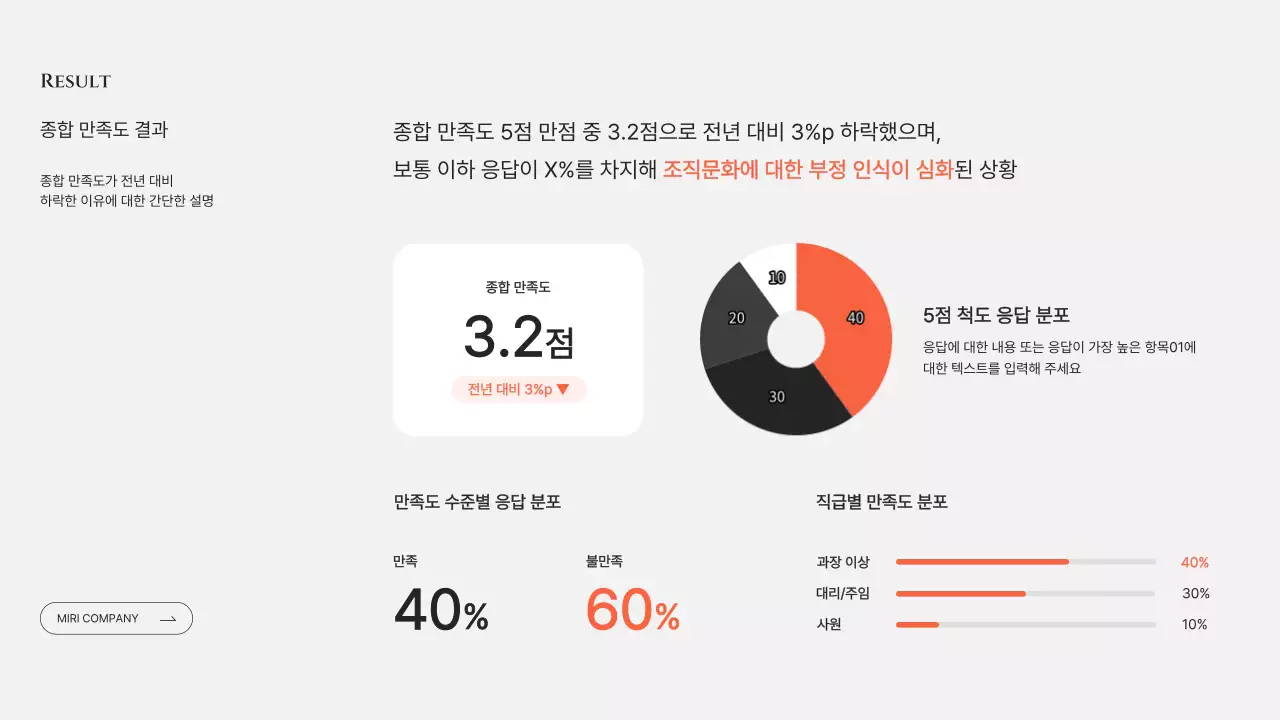 회색 모던 조직문화 개선 제안서