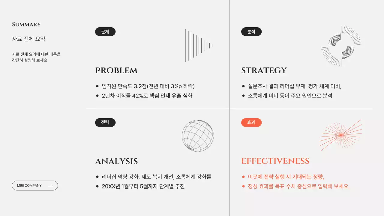 회색 모던 조직문화 개선 제안서