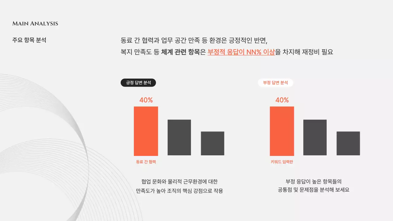 회색 모던 조직문화 개선 제안서