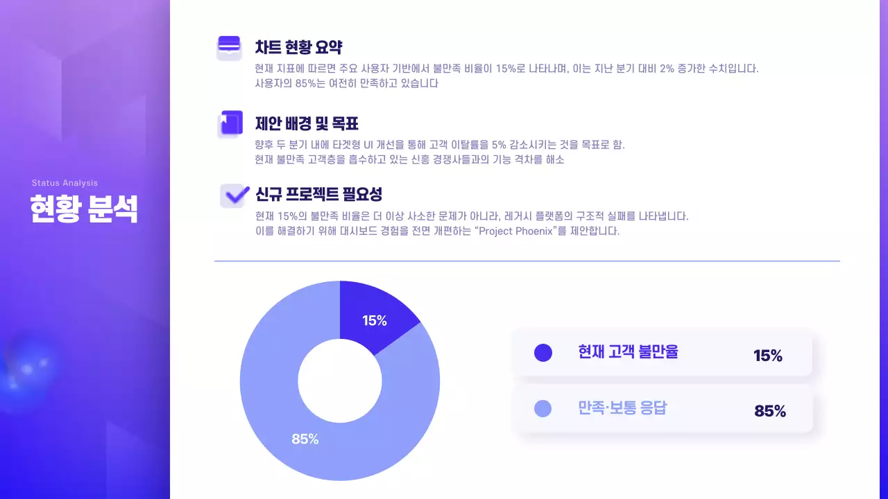 보라 심플 비즈니스프로젝트 제안서 제안서