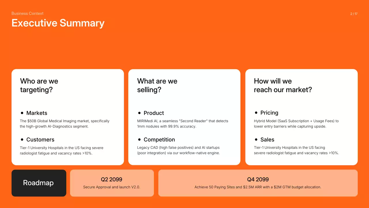 오렌지 심플 비즈니스 프레젠테이션
