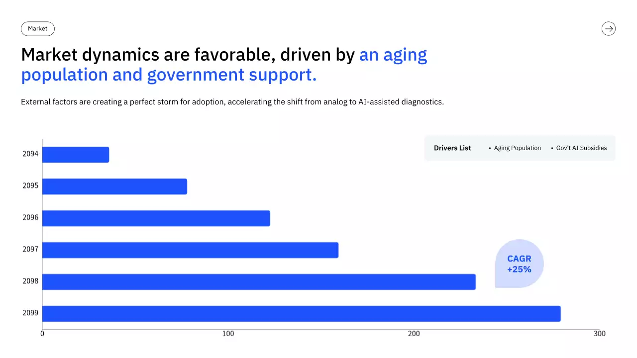 블루 모던 프레젠테이션