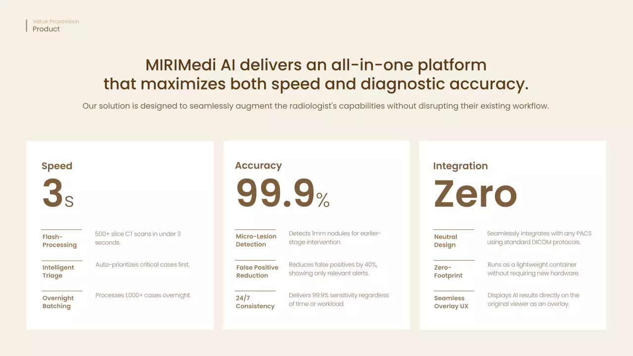 베이지 미니멀 AI 비즈니스 프레젠테이션