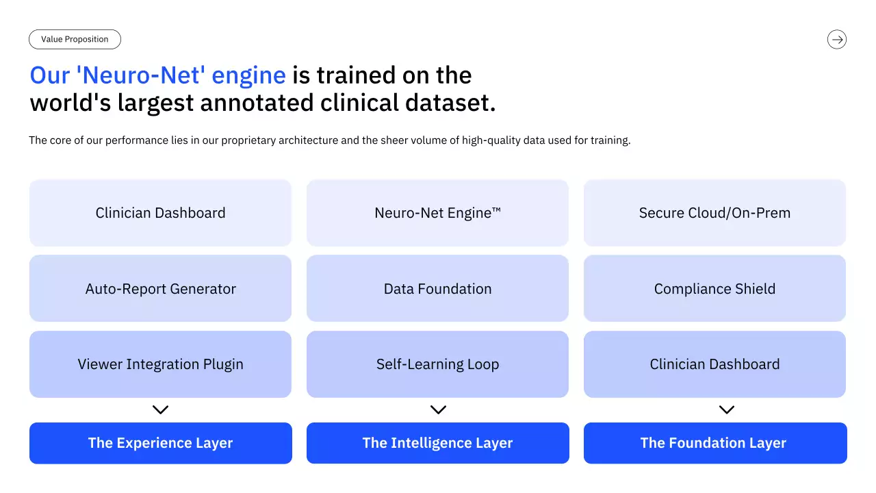블루 모던 프레젠테이션