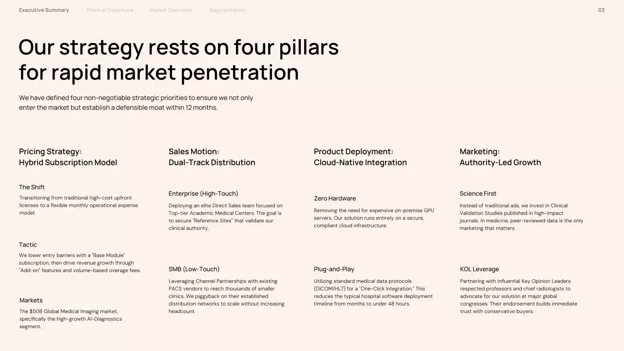 베이지 모던 프레젠테이션