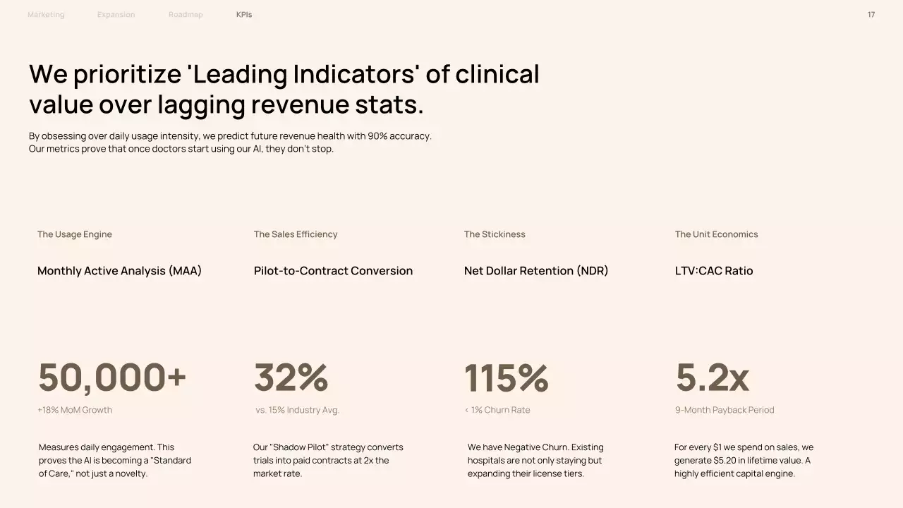 베이지 모던 프레젠테이션