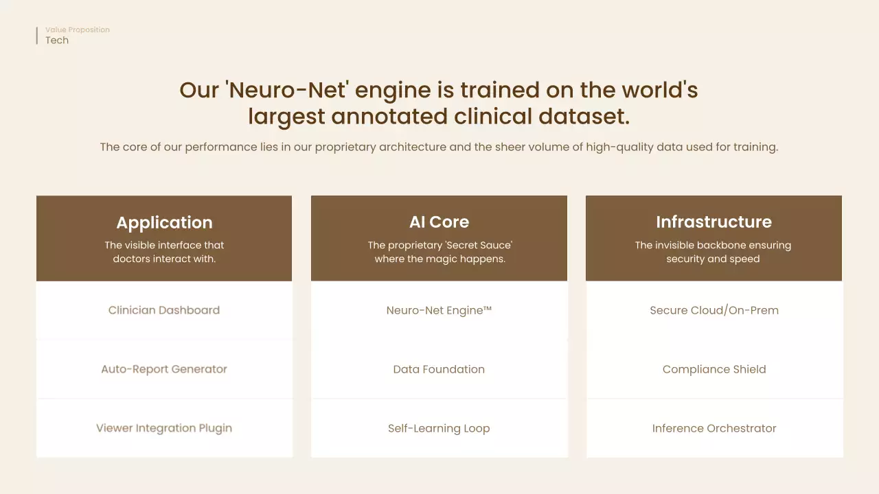 베이지 미니멀 AI 비즈니스 프레젠테이션