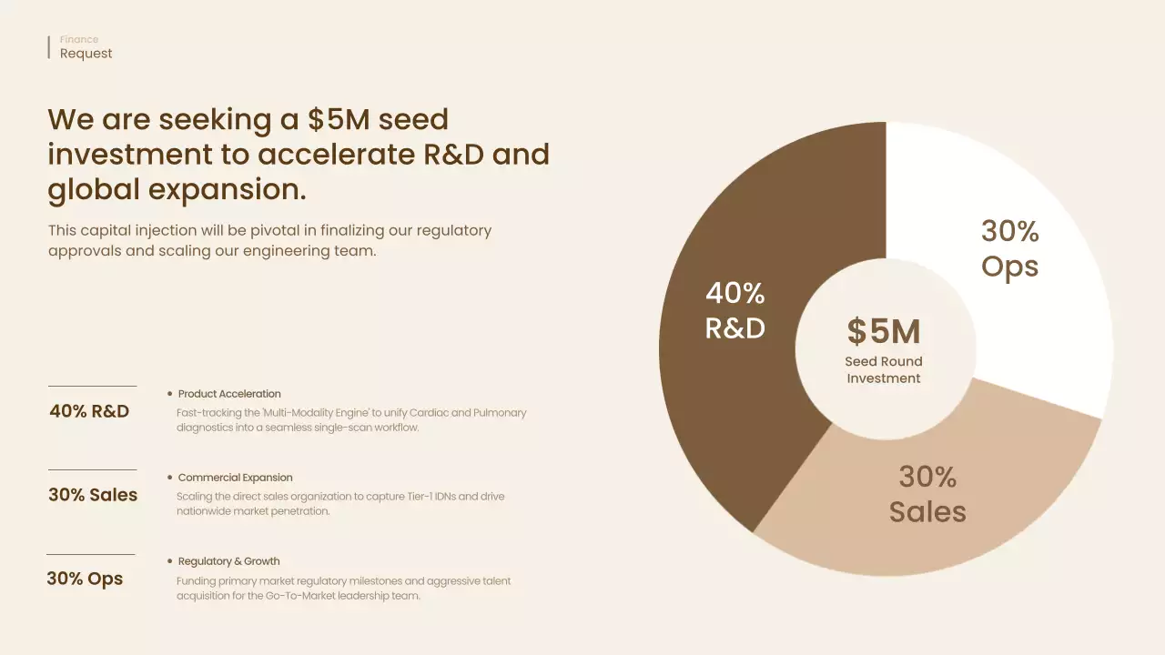 베이지 미니멀 AI 비즈니스 프레젠테이션
