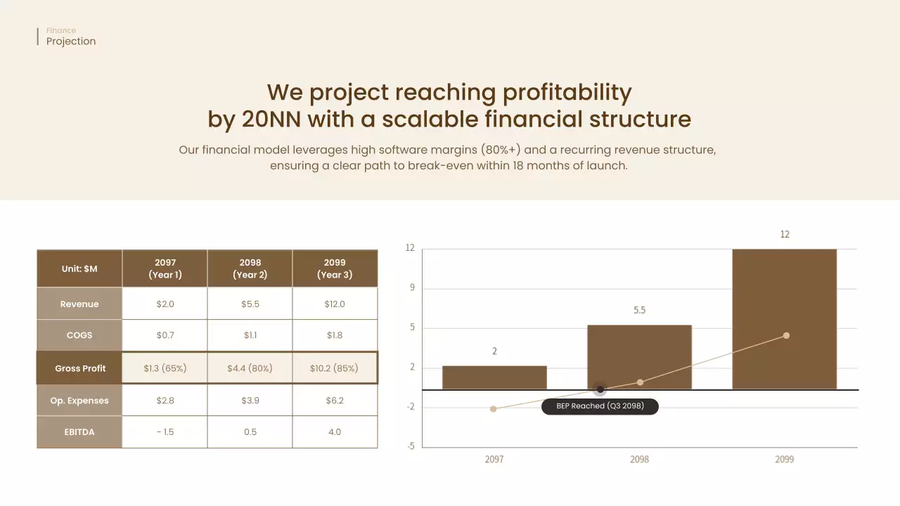베이지 미니멀 AI 비즈니스 프레젠테이션