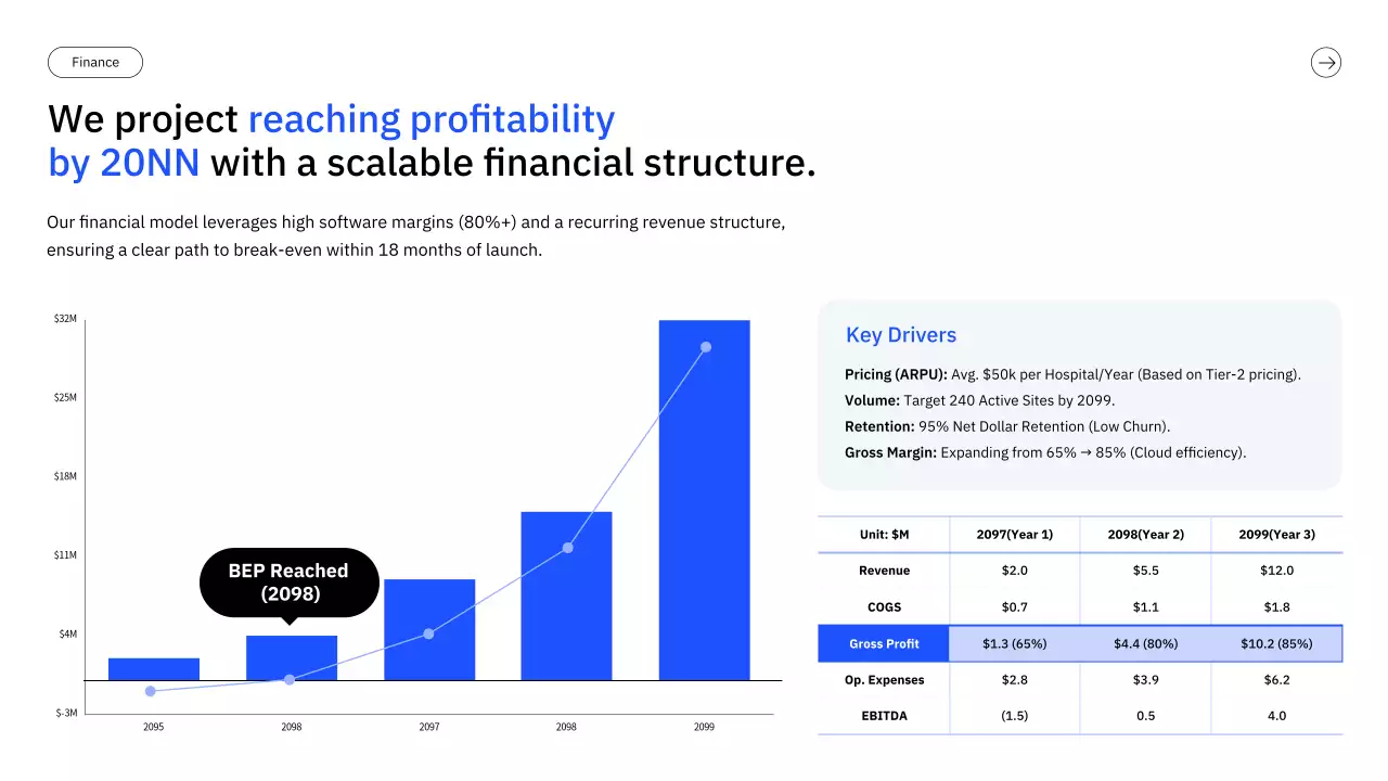 블루 모던 프레젠테이션