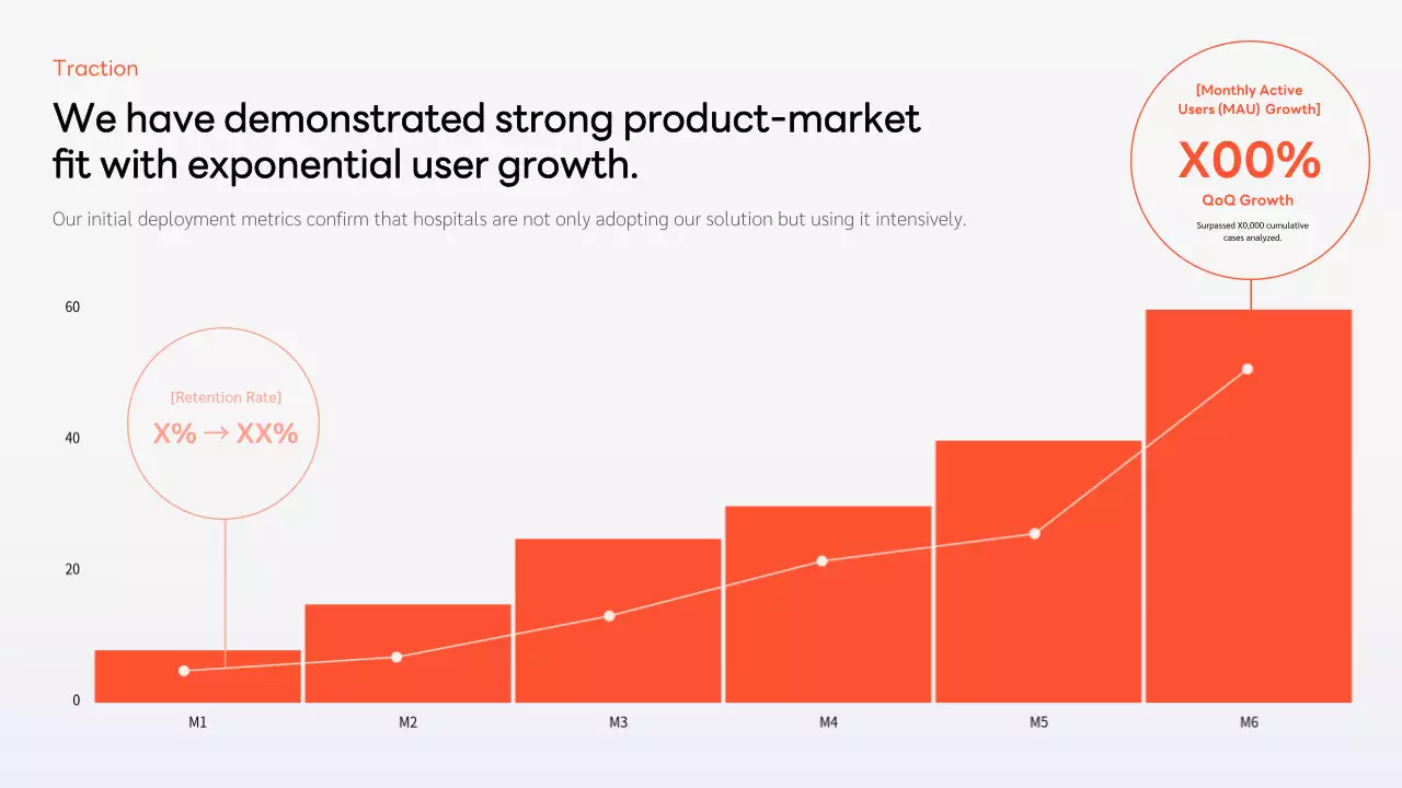 오렌지색 현대 비즈니스 프레젠테이션