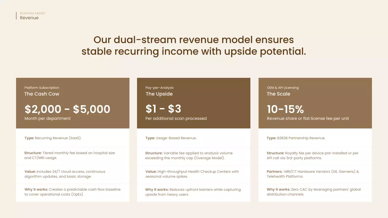 베이지 미니멀 AI 비즈니스 프레젠테이션