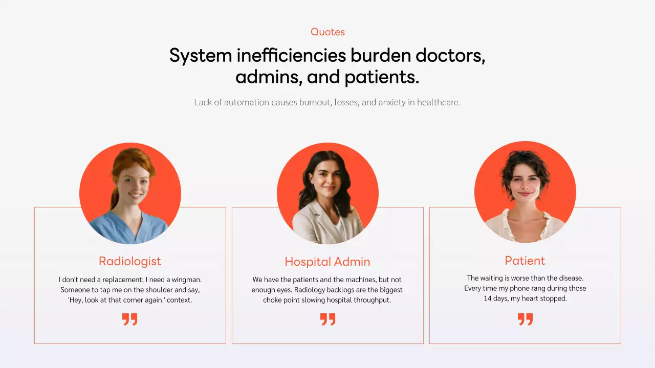 오렌지색 현대 비즈니스 프레젠테이션