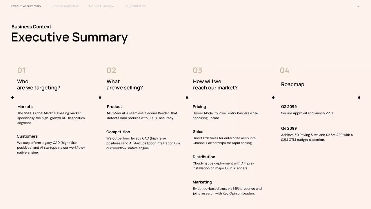 베이지 모던 프레젠테이션