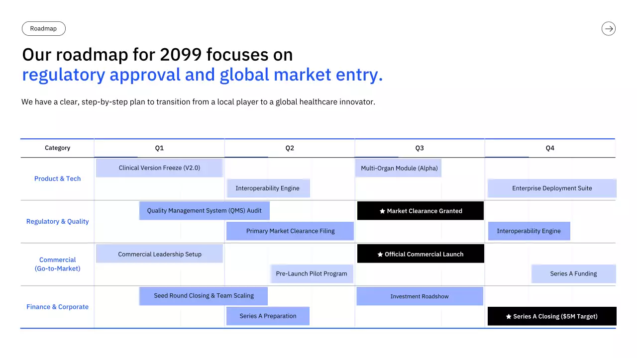 블루 모던 프레젠테이션