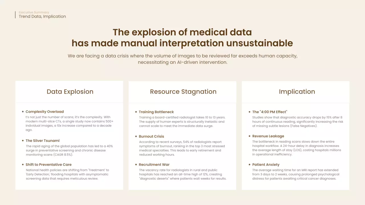 베이지 미니멀 AI 비즈니스 프레젠테이션