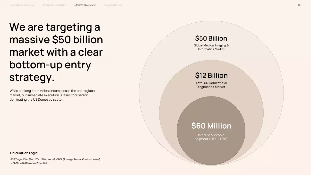 베이지 모던 프레젠테이션