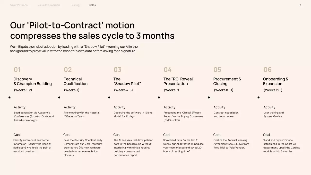 베이지 모던 프레젠테이션