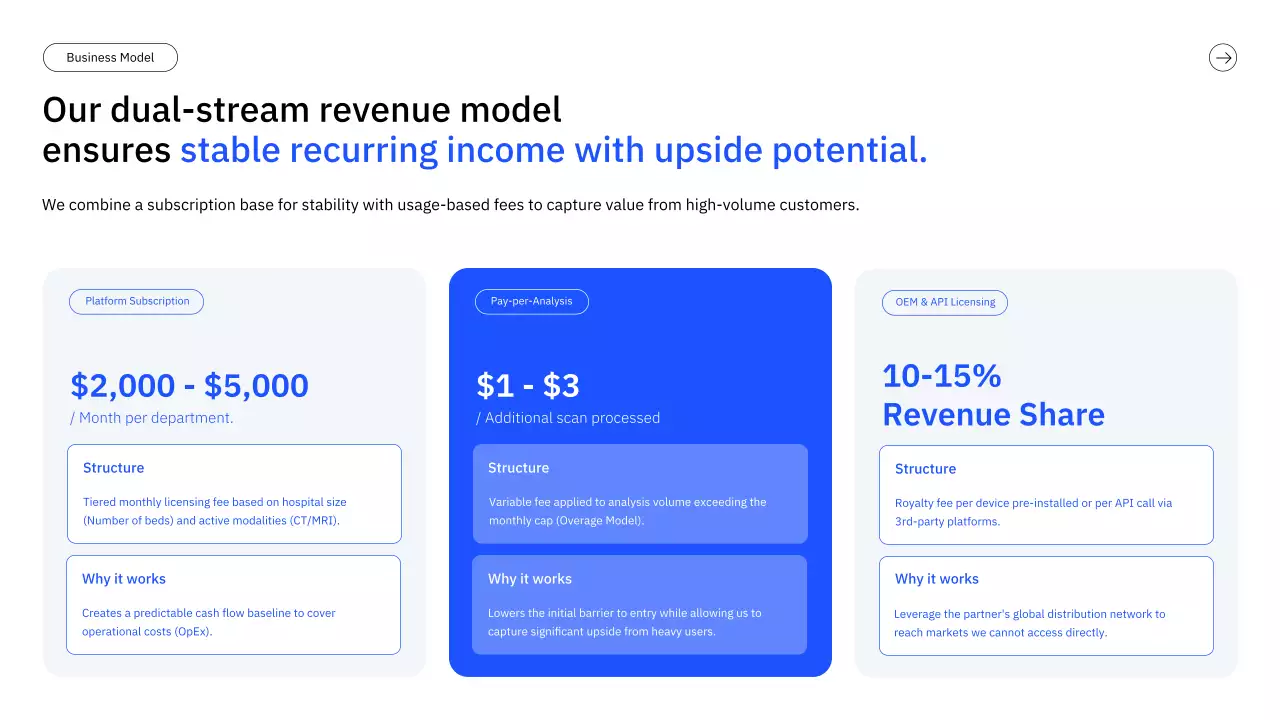 블루 모던 프레젠테이션