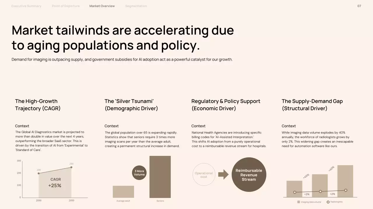 베이지 모던 프레젠테이션