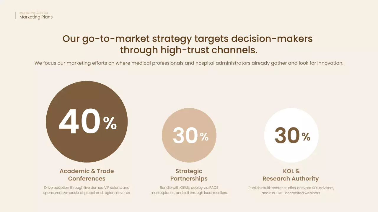 베이지 미니멀 AI 비즈니스 프레젠테이션