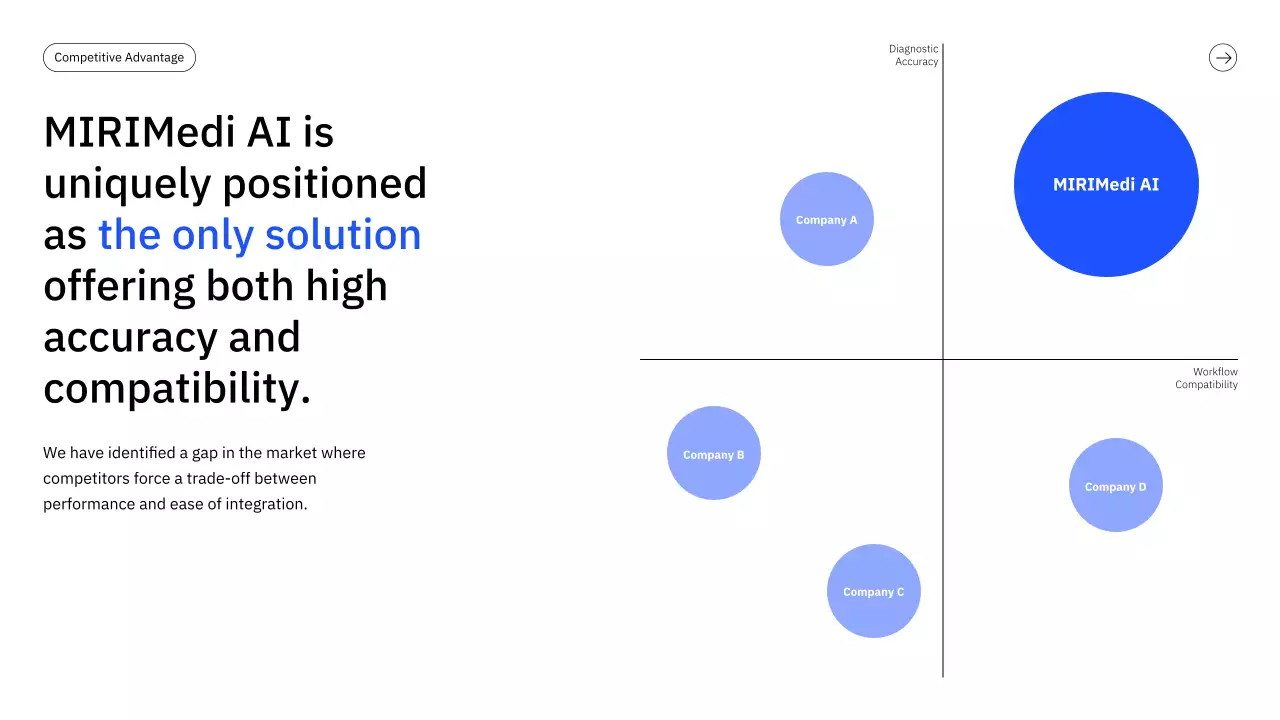 블루 모던 프레젠테이션